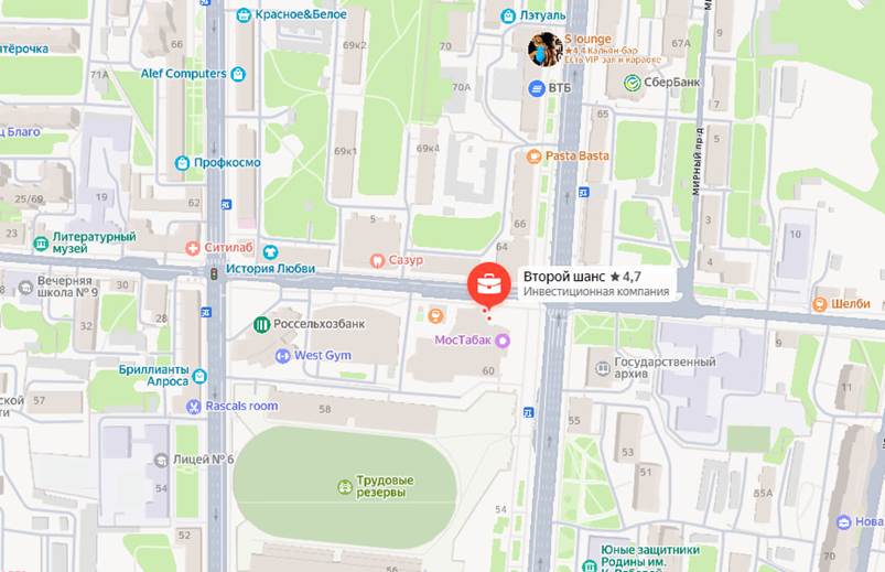 второй шанс инвестиции в недвижимость курск телеграм второй шанс инвестиции в недвижимость курск телеграм