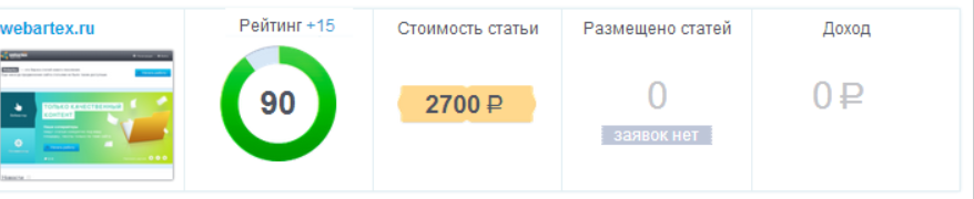 webartex ru webartex ru
