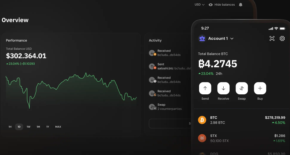 xverse wallet отзывы xverse wallet отзывы