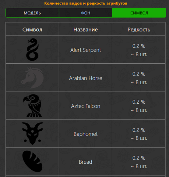 золотой бицепс нфт золотой бицепс нфт