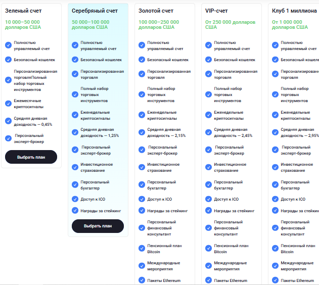 advisor ltd отзывы advisor ltd отзывы