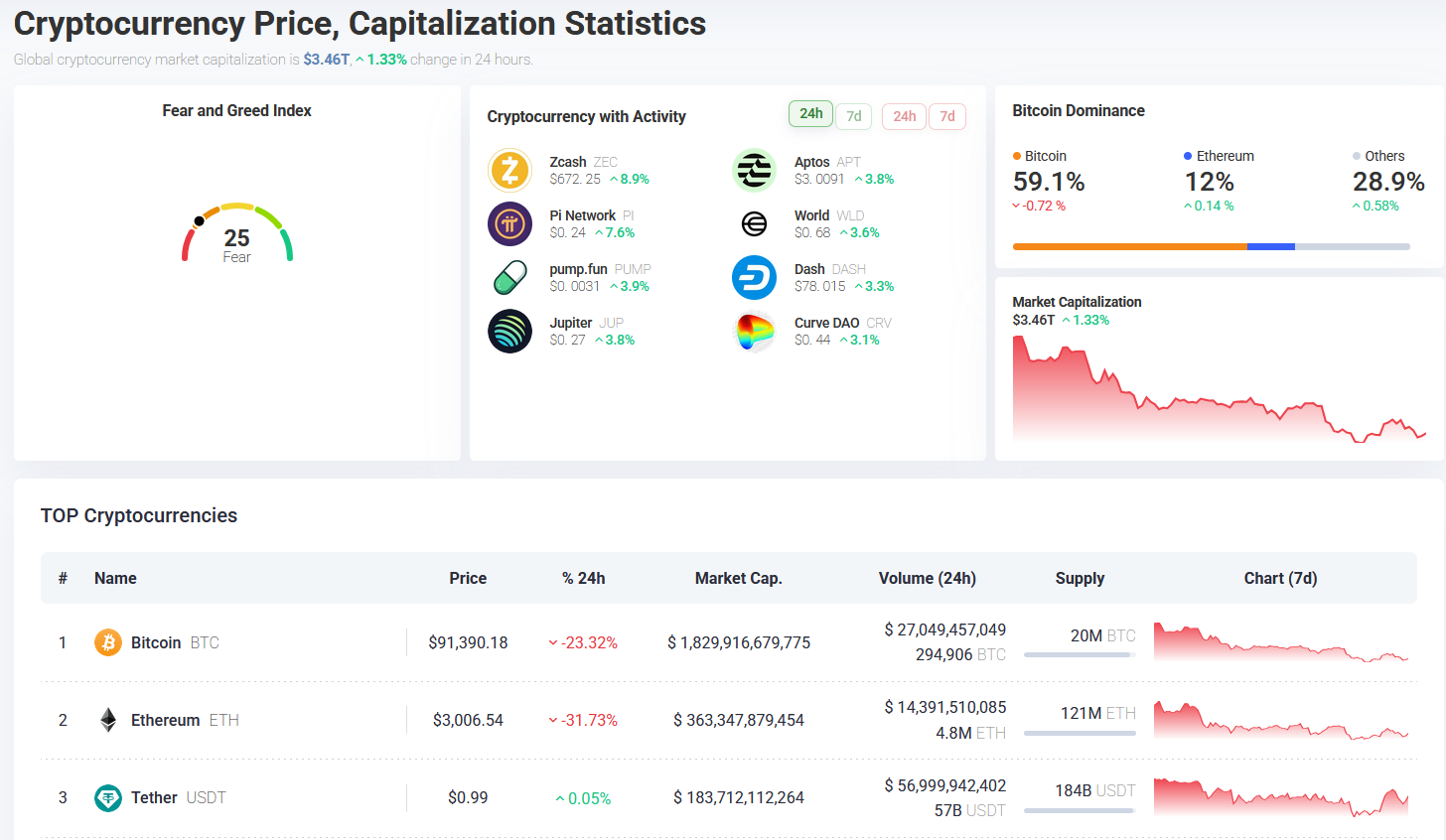 ainnov отзывы ainnov отзывы