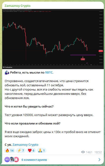 Alex Sigarev Alex Sigarev