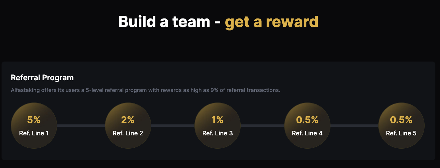 alfastaking trade alfastaking trade
