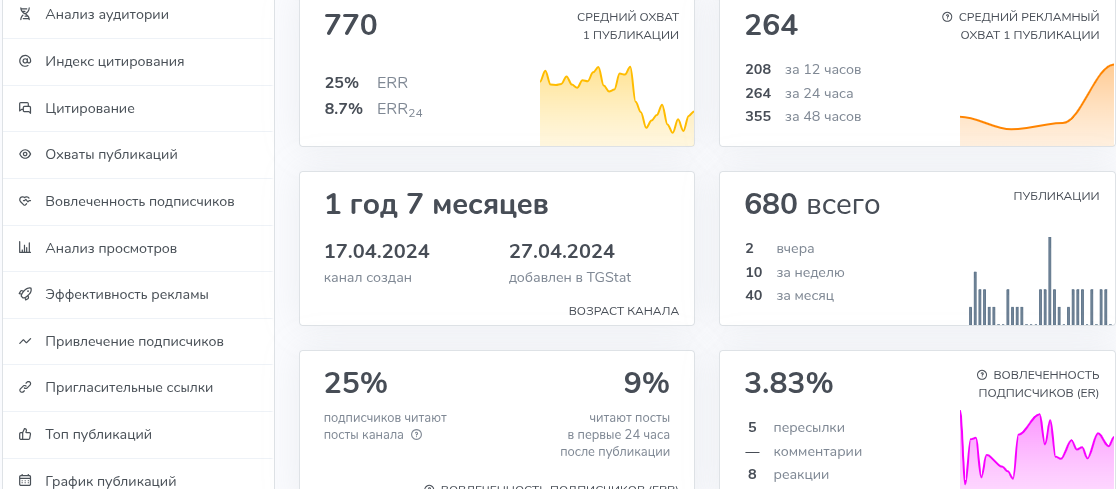 antonkaiser antonkaiser