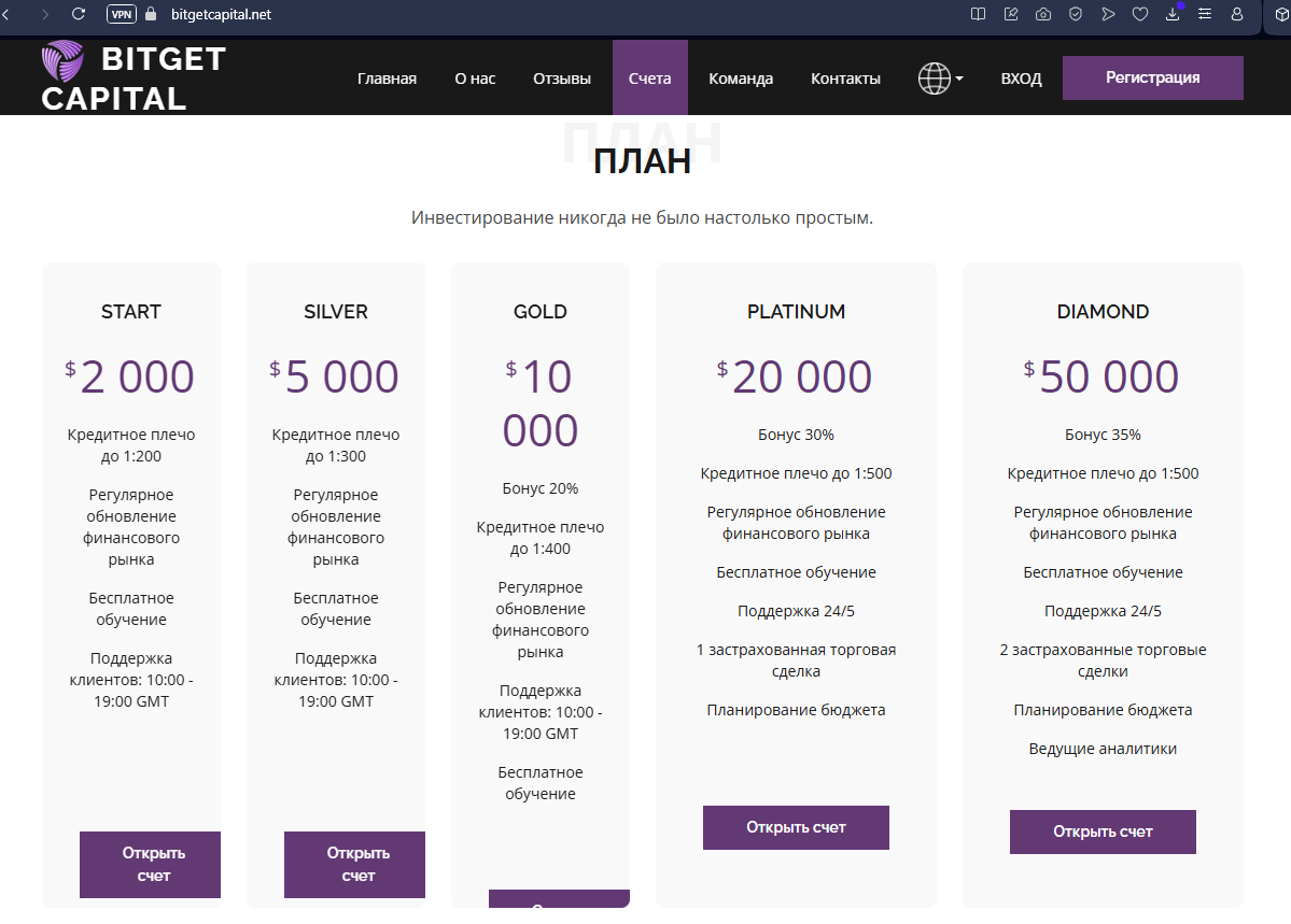 Артур Сильва Артур Сильва