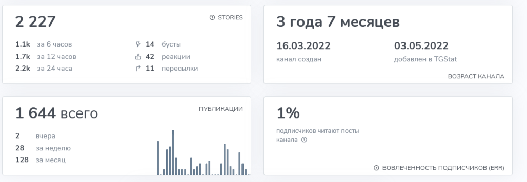 Asianwhalesad отзывы Asianwhalesad отзывы