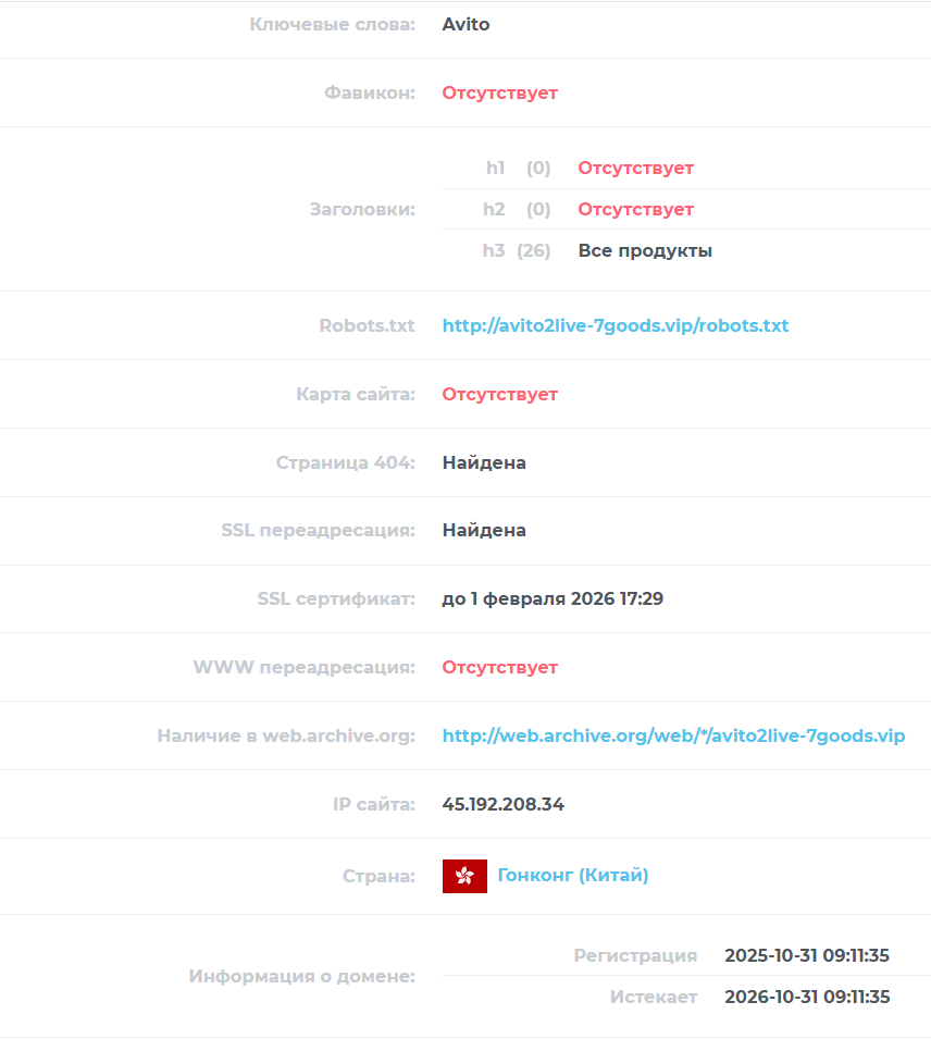 avito2live отзывы avito2live отзывы