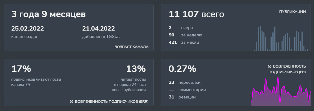 автотрейд 77 автотрейд 77