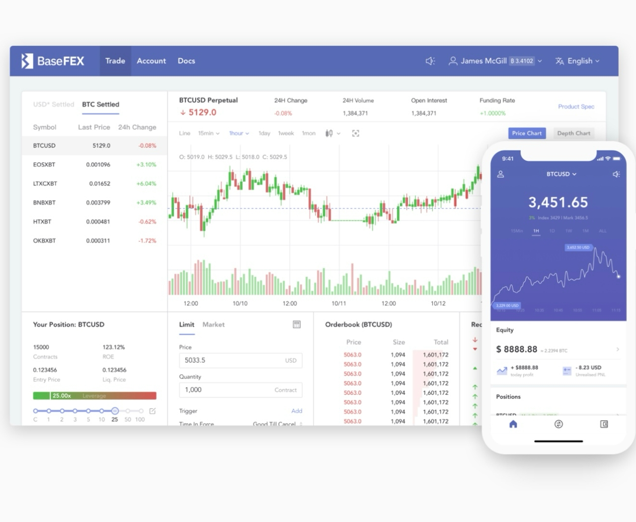 BaseFEX Trading BaseFEX Trading