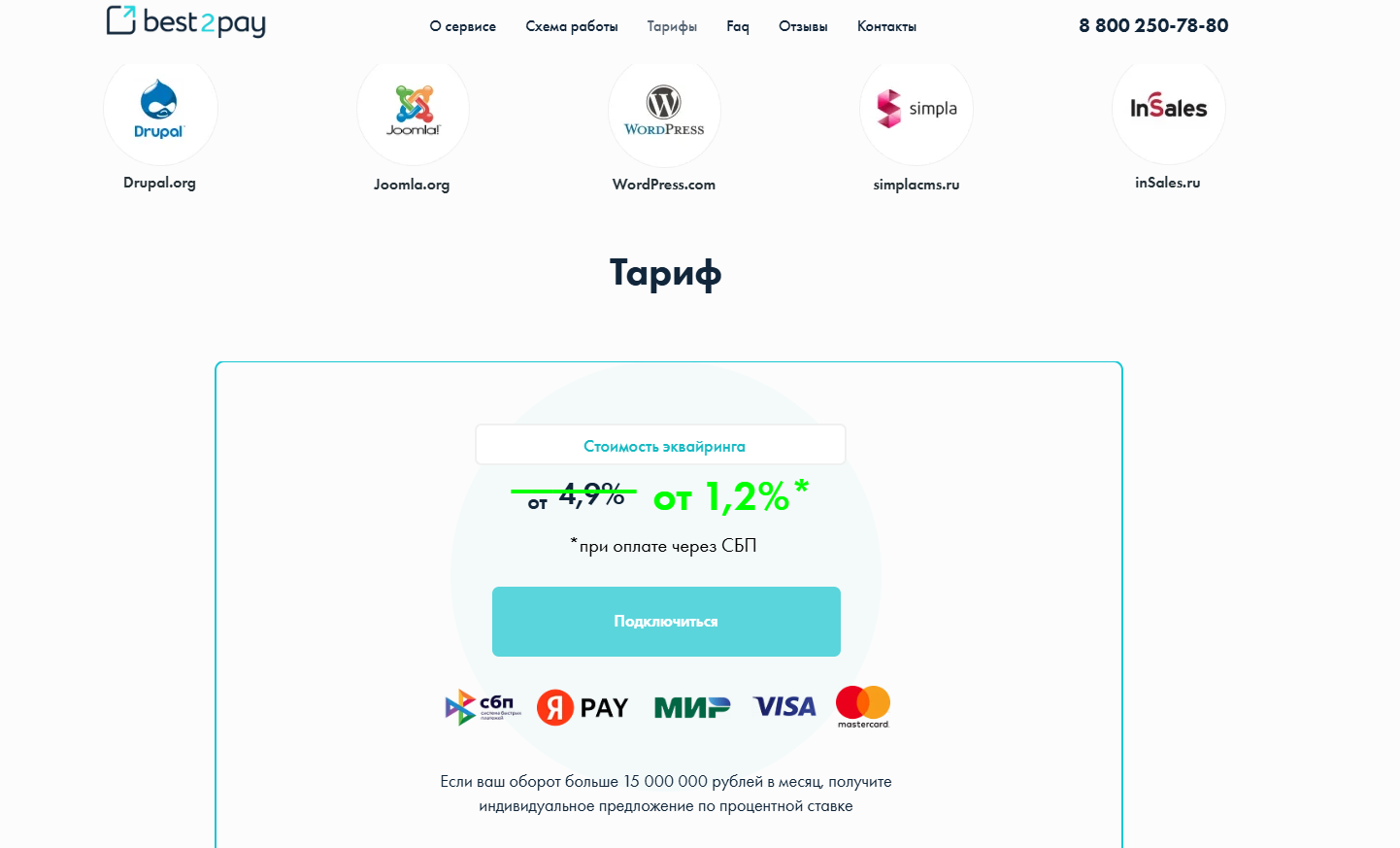 best2pay петроградская наб 22 санкт петербург отзывы best2pay петроградская наб 22 санкт петербург отзывы