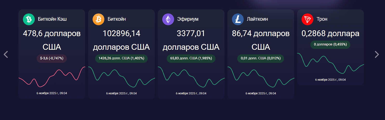 caelumchain отзывы caelumchain отзывы