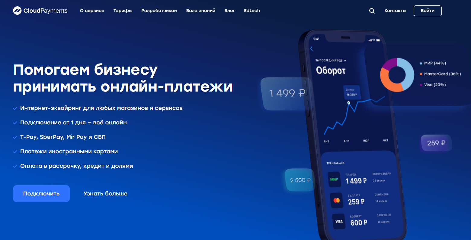 cloudpayments cloudpayments