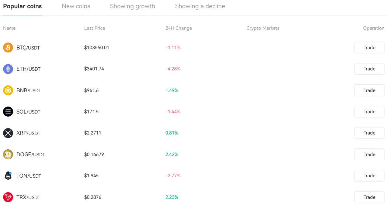coinreva отзывы coinreva отзывы