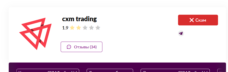 cxm broker cxm broker