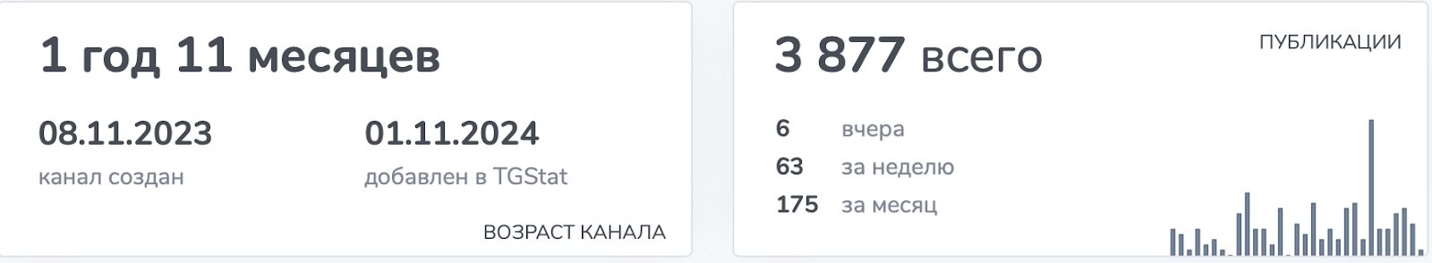 dan80auto отзывы dan80auto отзывы