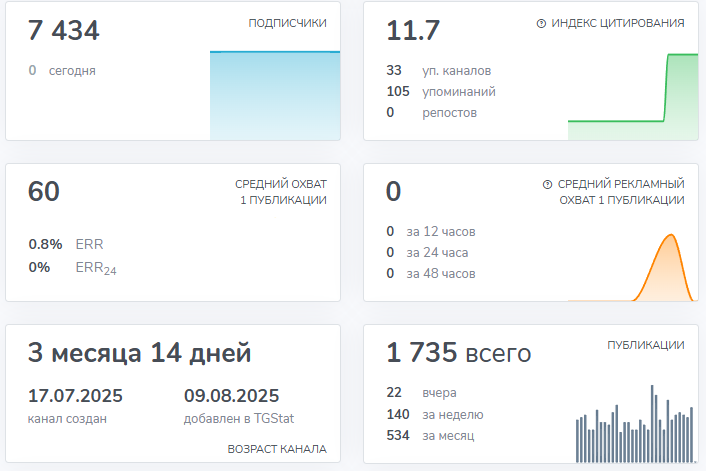 Dark Trade Торгуем из Тени Dark Trade Торгуем из Тени