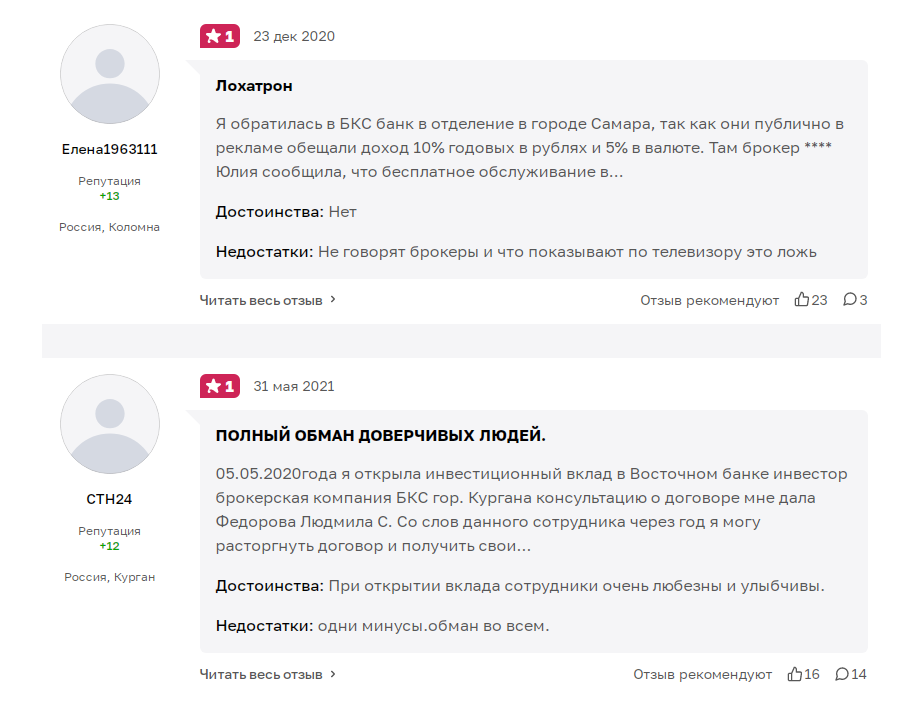 дей трейдинг про дей трейдинг про