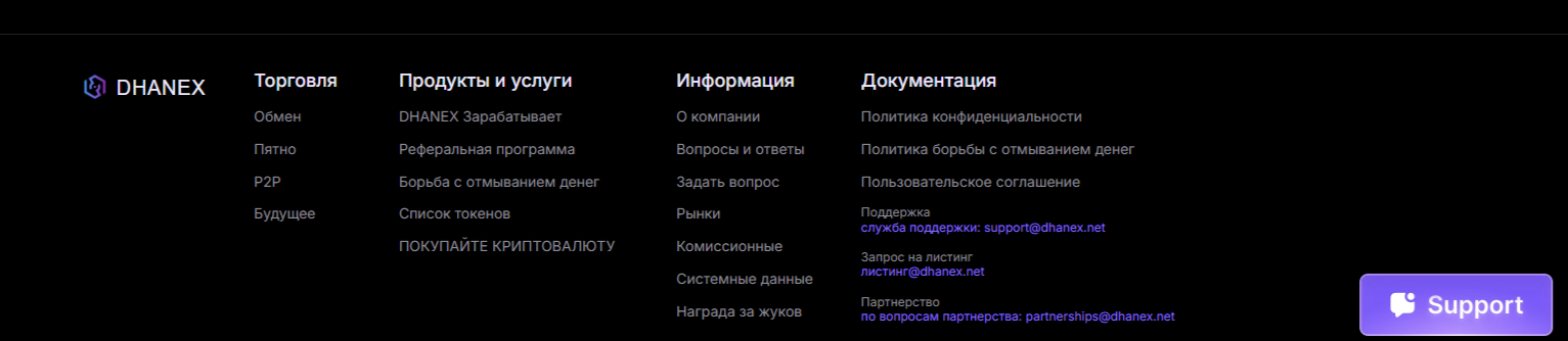 Dhanex биржа Dhanex биржа