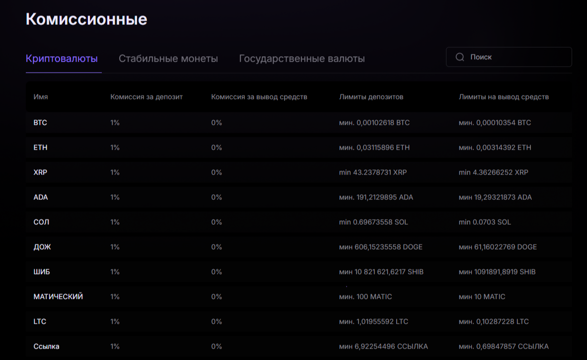 Dhanex отзывы Dhanex отзывы