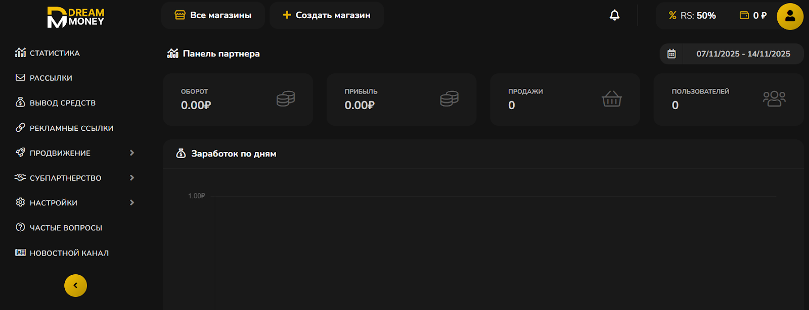 dm partners dm partners