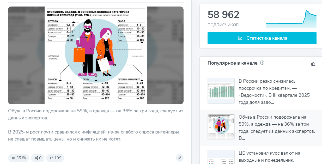 дневник экономиста дневник экономиста