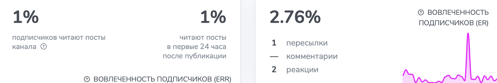 доброта в деталях полина развод доброта в деталях полина развод