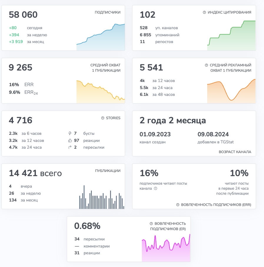 drip market скам drip market скам