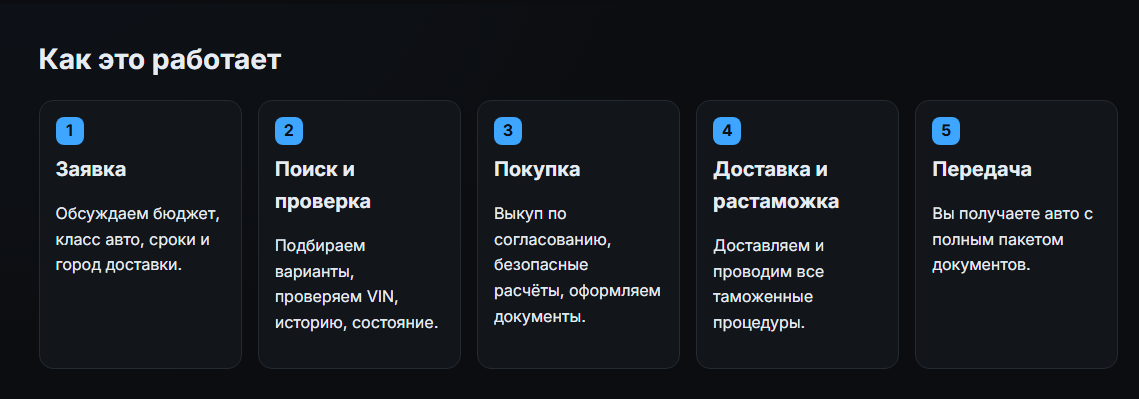 eurocar пригон автомобилей из европы eurocar пригон автомобилей из европы