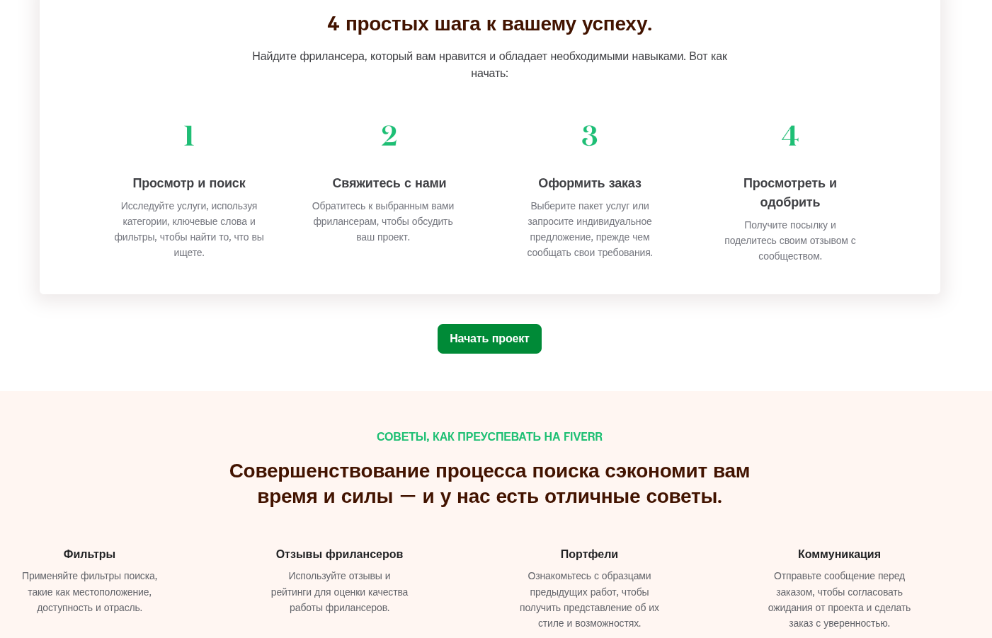 фивер биржа фивер биржа