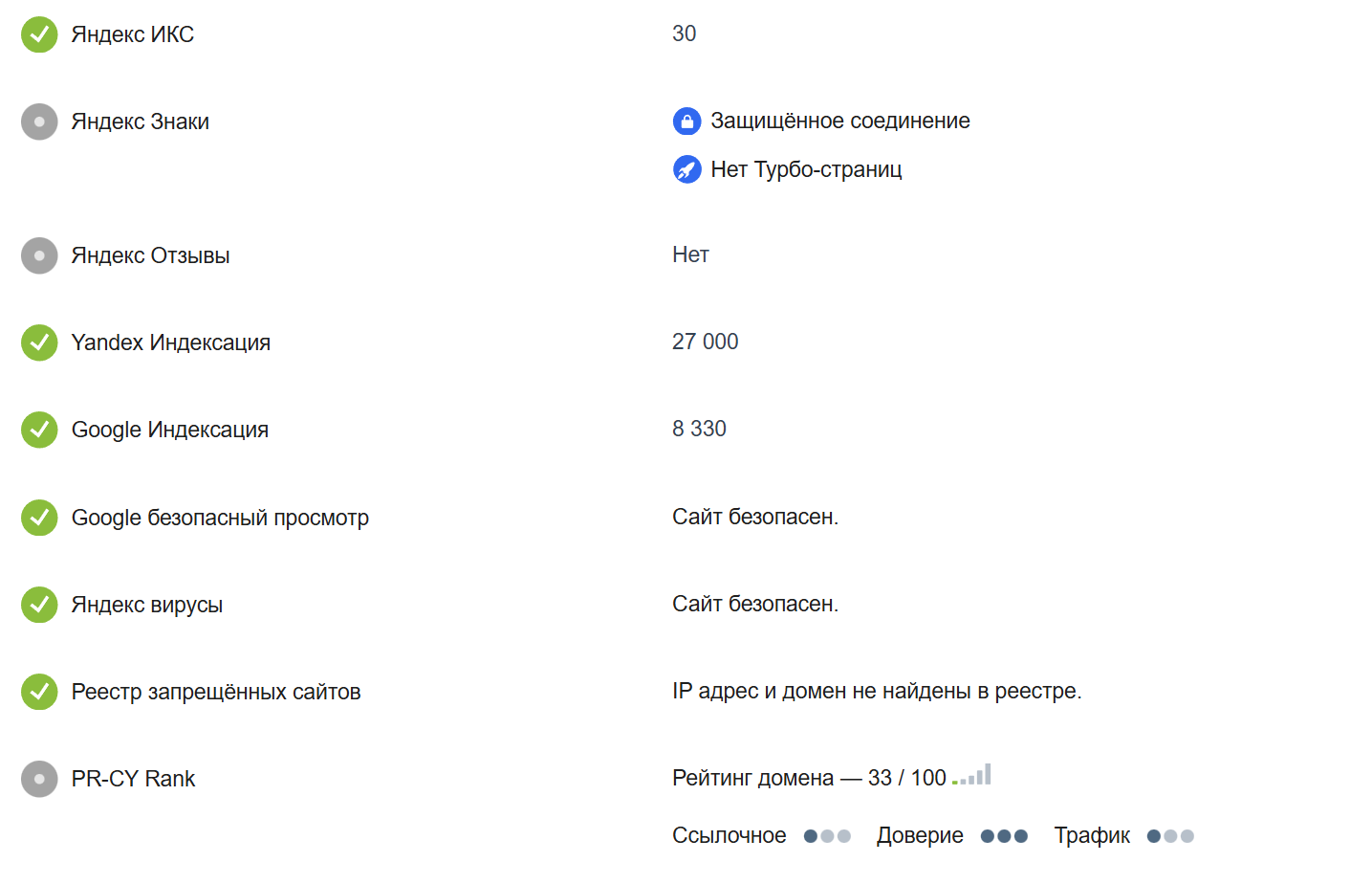 freelancium ru freelancium ru