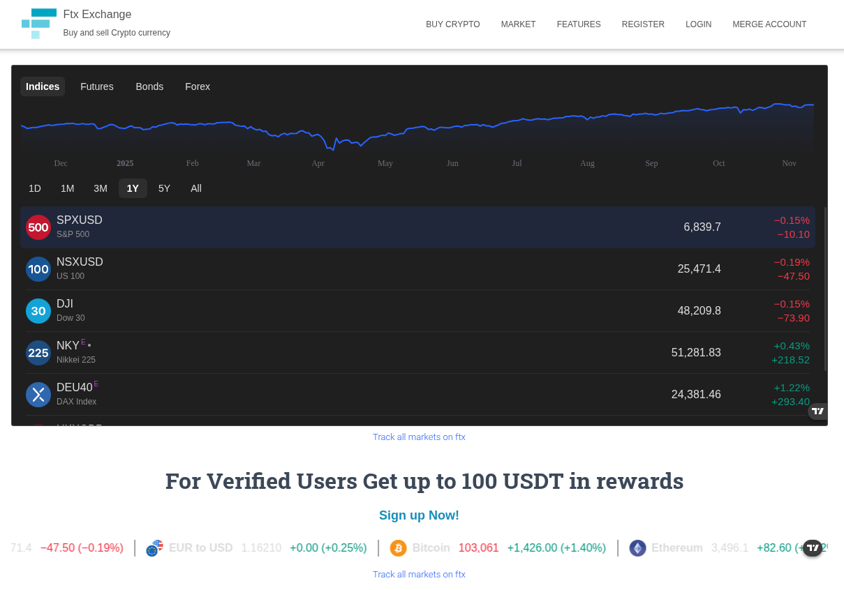 ftxtrade org ftxtrade org