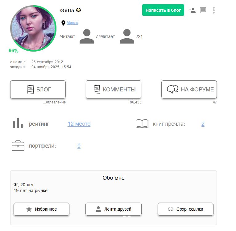 gella трейдер gella трейдер