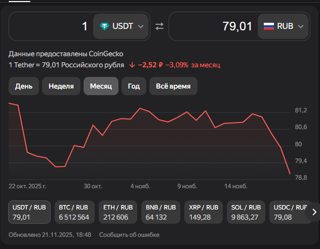 ghost rocket мониторинг отзыв ghost rocket мониторинг отзыв