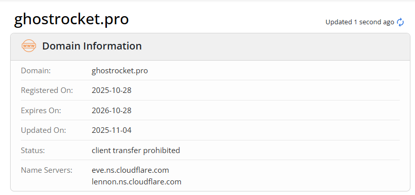 ghost rocket мониторинг отзыв ghost rocket мониторинг отзыв