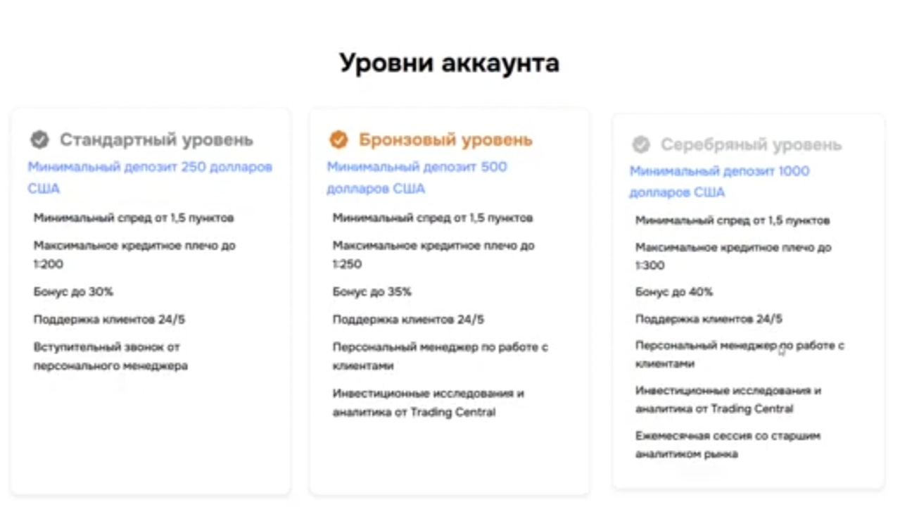 GMFMarkets GMFMarkets