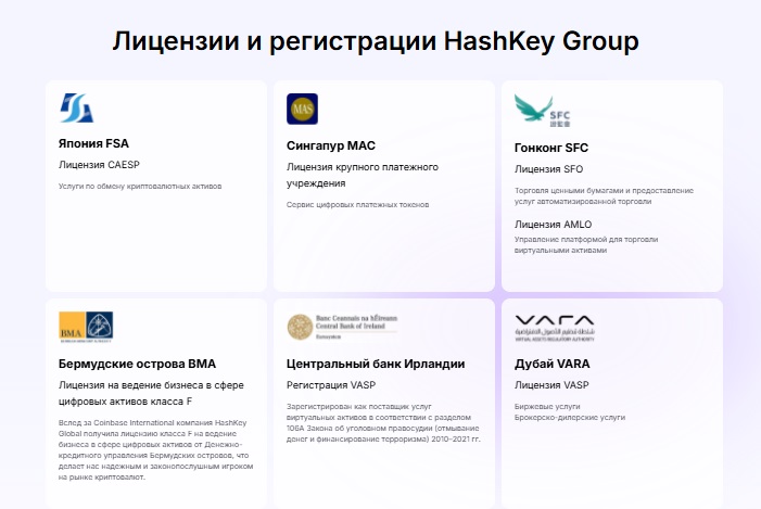hashkey global exchange отзывы hashkey global exchange отзывы