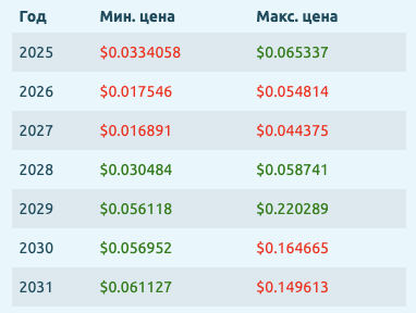 hemi крипта hemi крипта