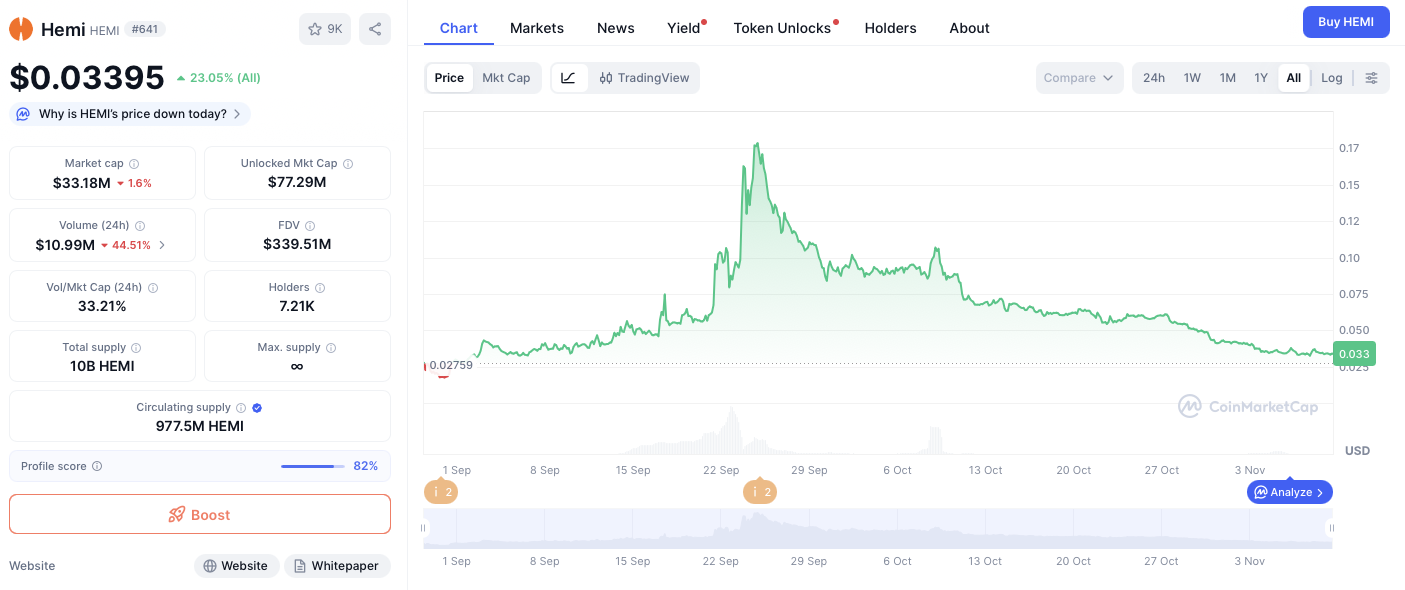 hemi токен hemi токен