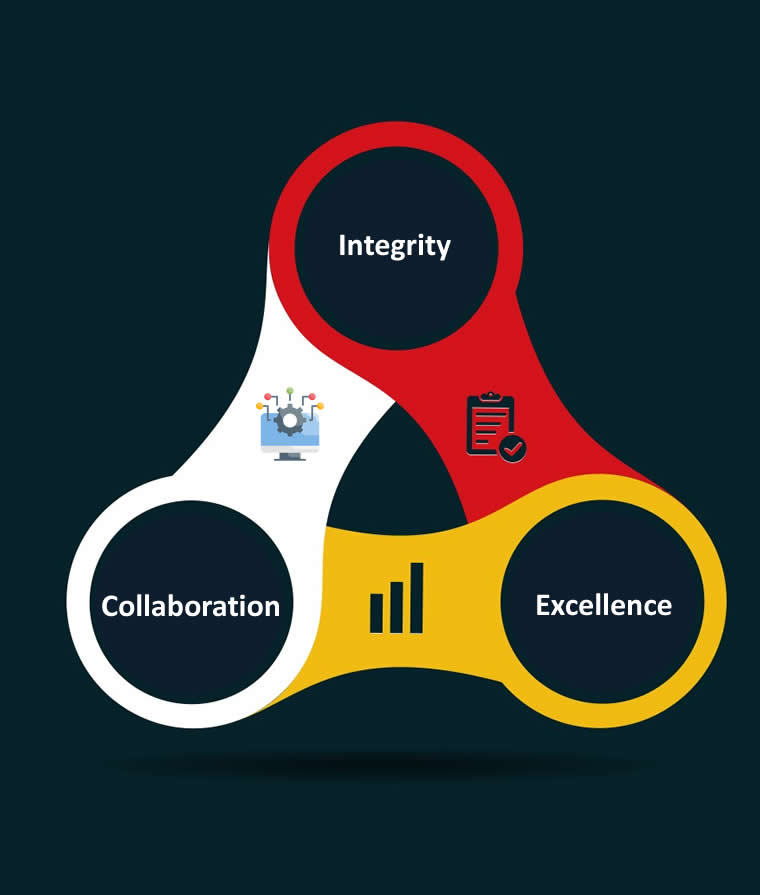 Horizon Pay платежная система отзывы Horizon Pay платежная система отзывы