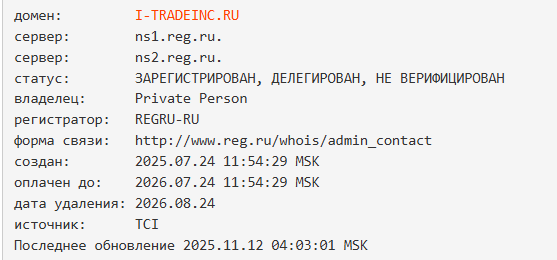 i trade auto отзывы i trade auto отзывы