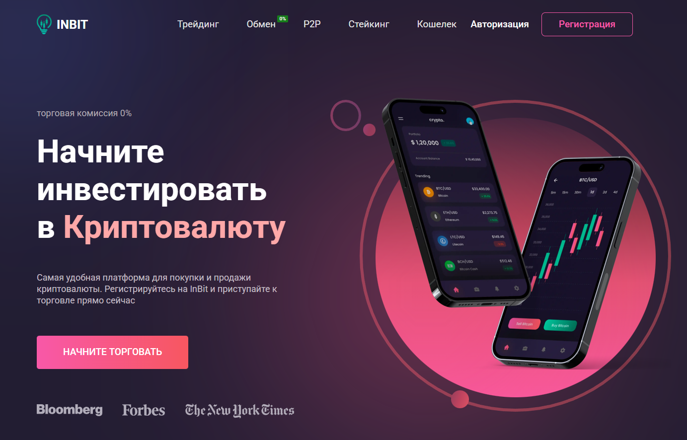 inbit live inbit live