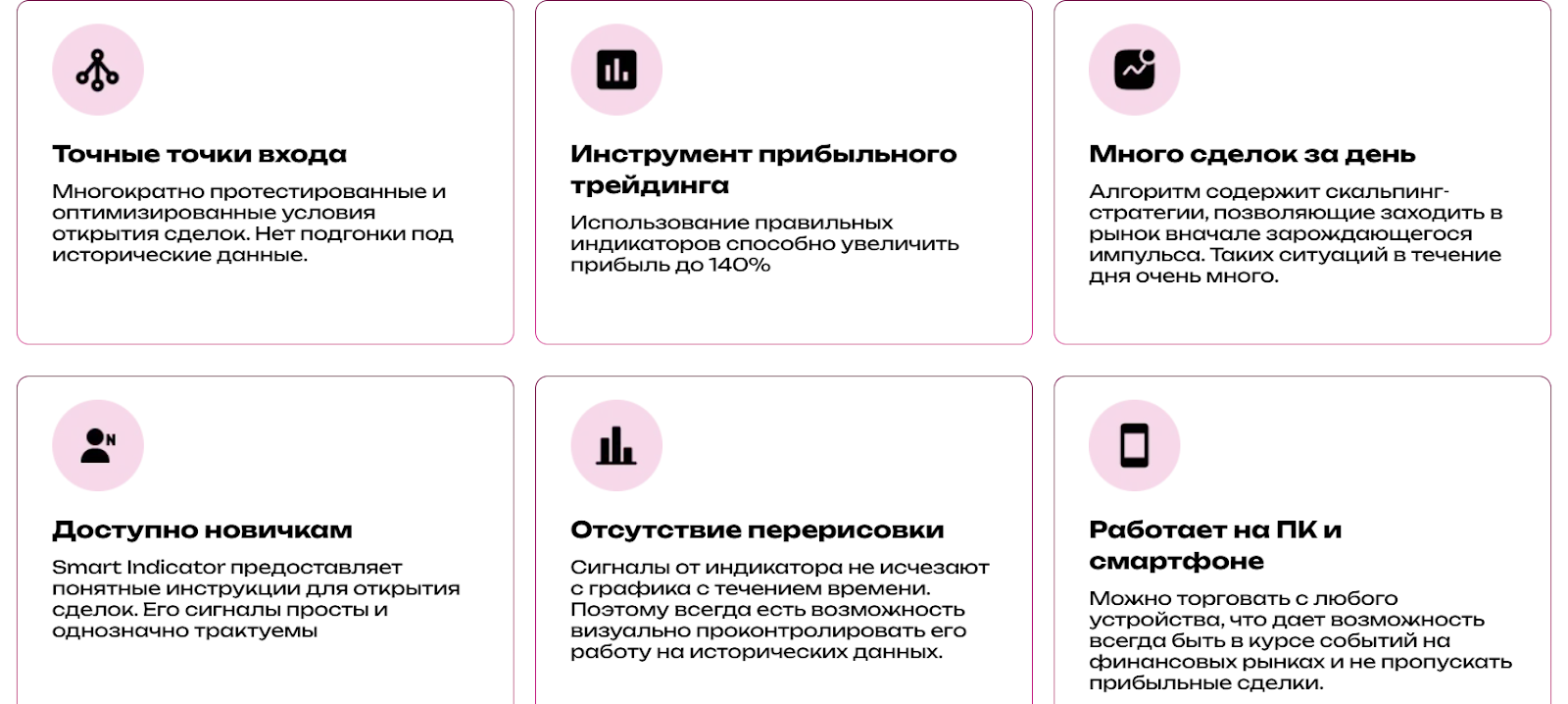 info smartindicator ru info smartindicator ru