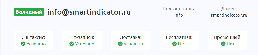 info smartindicator ru info smartindicator ru