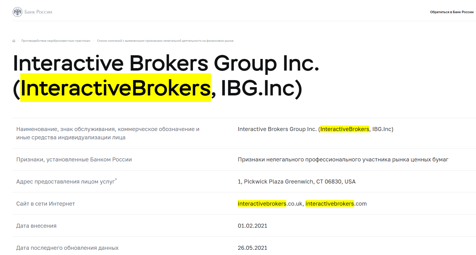 interactive brokers в россии обзор interactive brokers в россии обзор