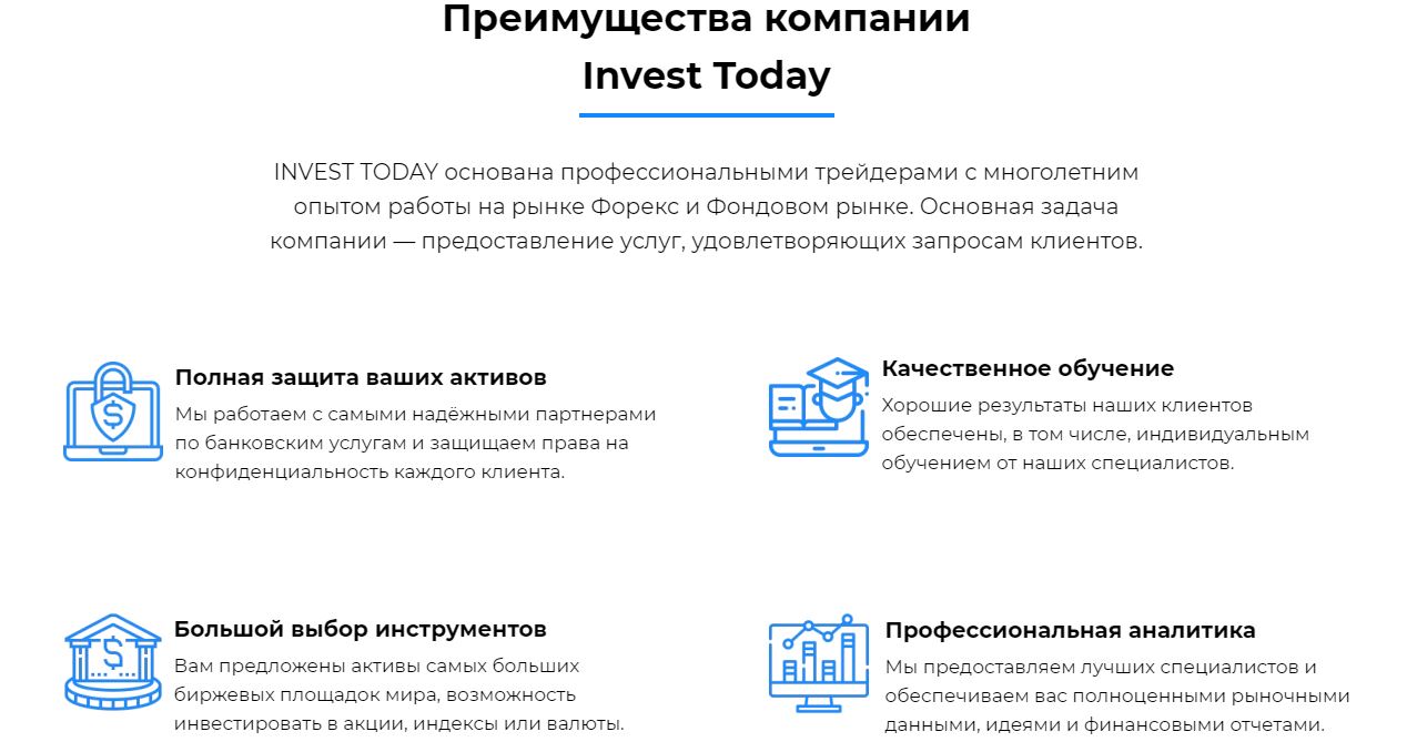 инвест тудей инвест тудей