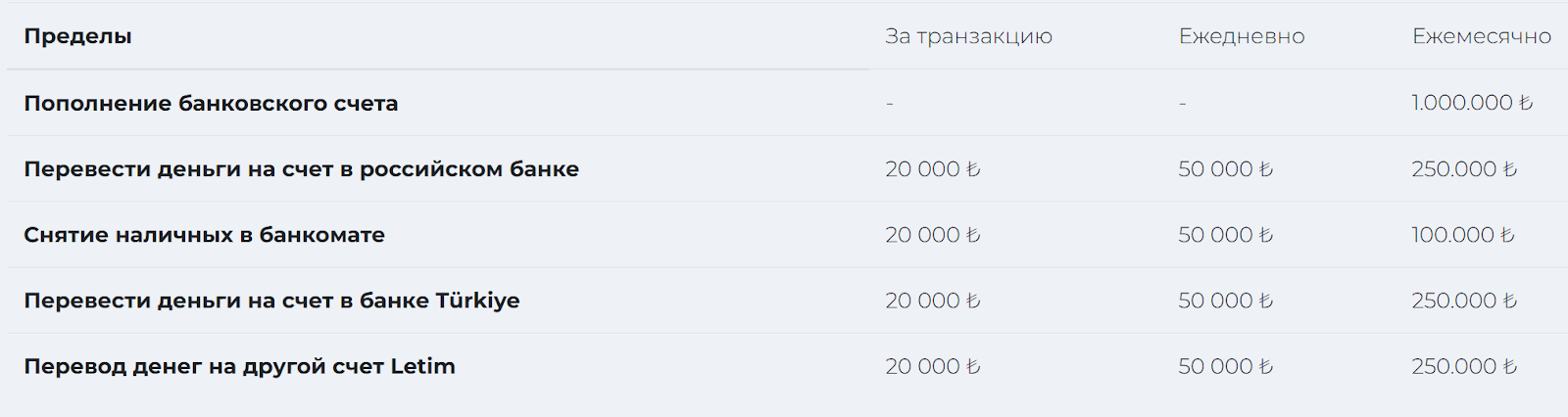 карта letim отзывы карта letim отзывы