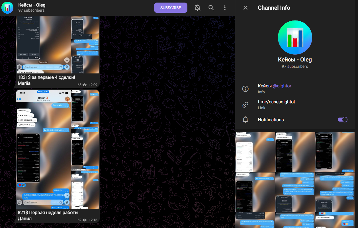 Кейсы Oleg Кейсы Oleg