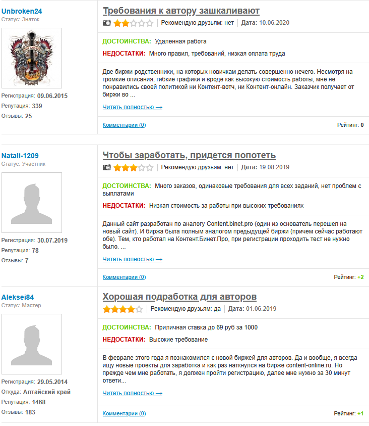 контент онлайн отзывы контент онлайн отзывы