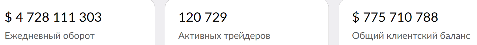 Kyphomd брокер биржа Kyphomd брокер биржа